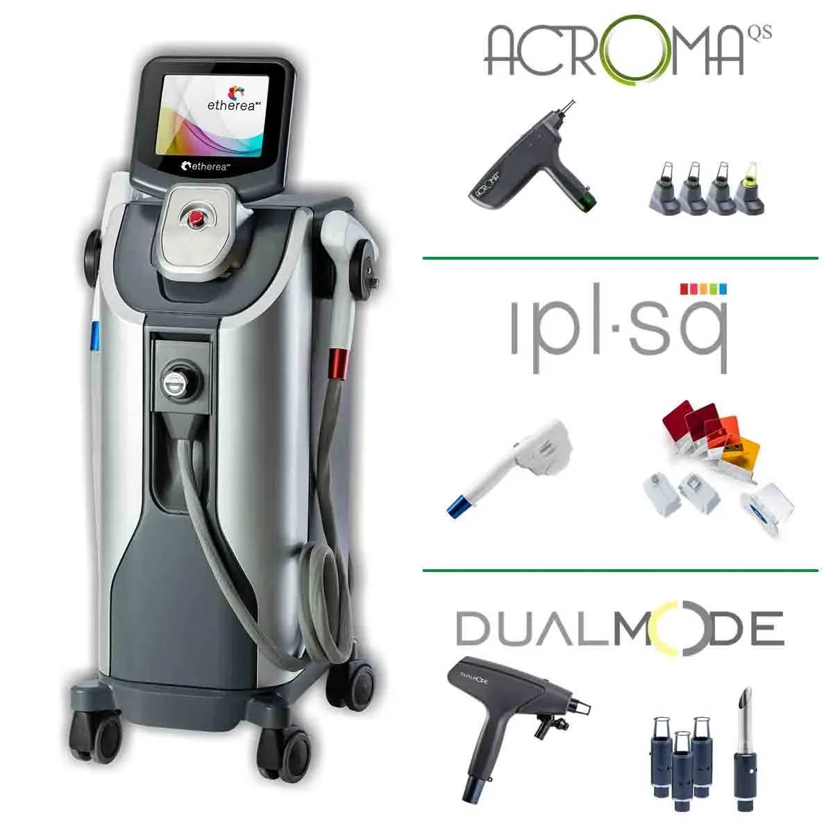 Ponteiras do Laser Etherea — Acroma, IPL e Dualmode